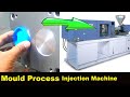 Mould Process And Auto Injection Machine