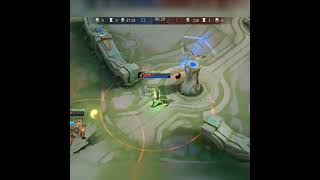 How to eliminate your teammate