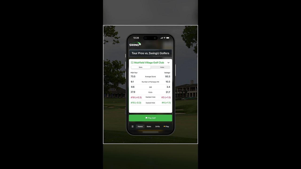 SwingU Golfers vs. Pros at Muirfield Village