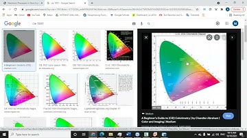 How to make Chromaticity CIE 1931 diagram with Origin 2019