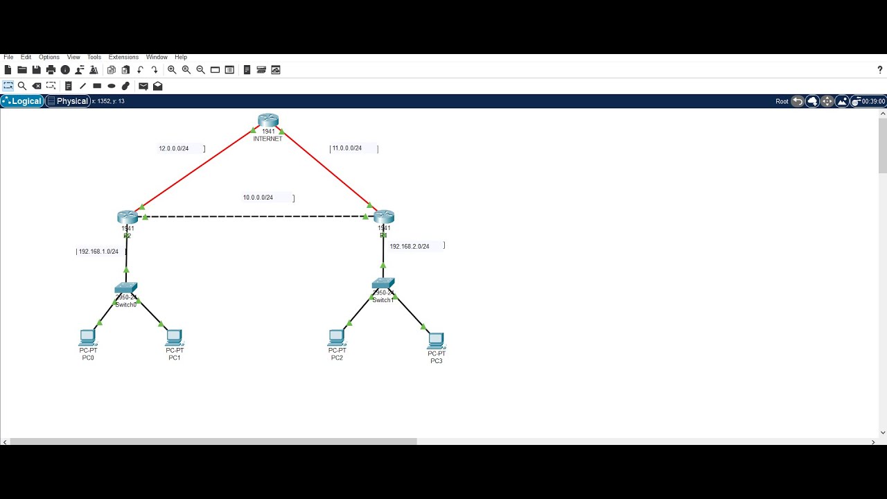 CCNA Routing Lab | Default Routing | CCNA course 200 - 301 - YouTube