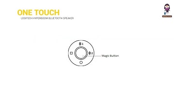 How to Connect and Get Started with the Logitech Hyperboom Bluetooth Speaker