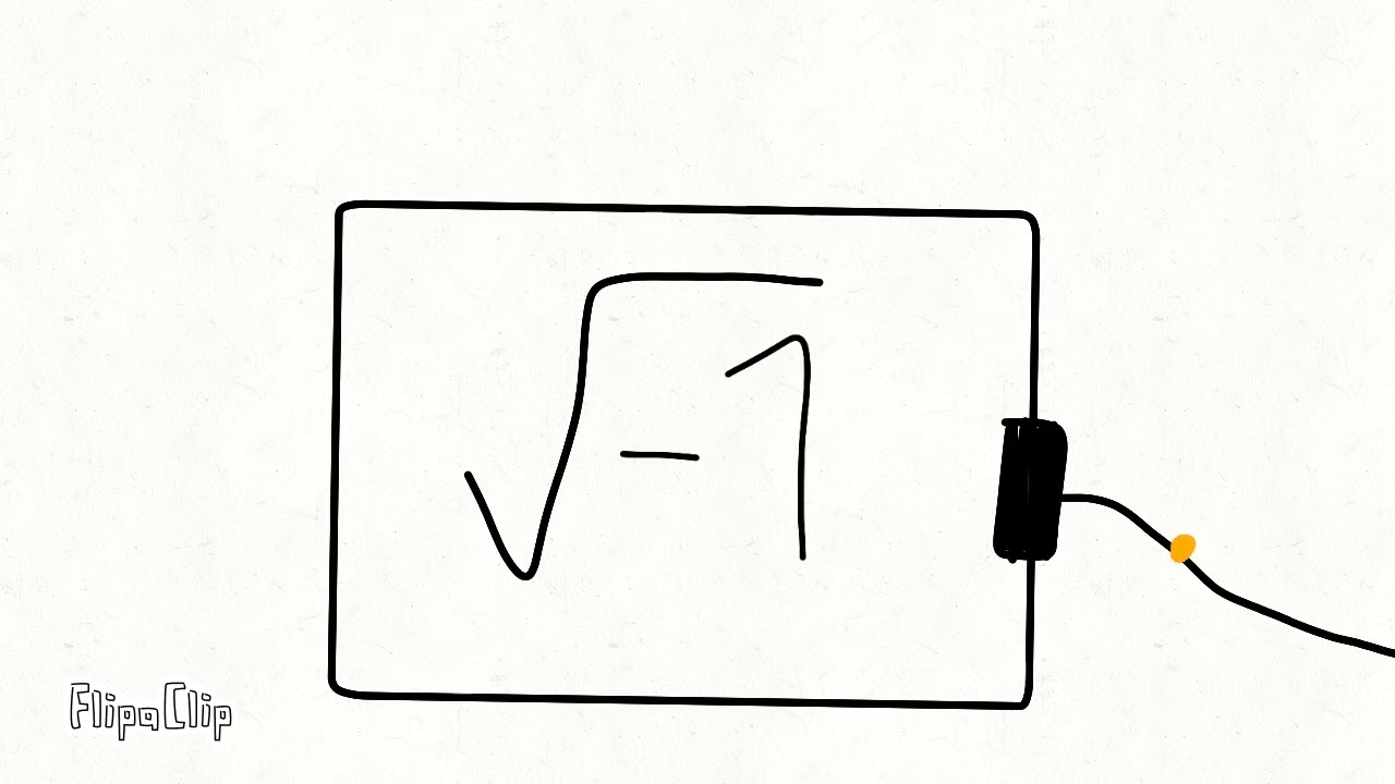 Square Root Negative One 