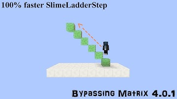 100% faster SlimeLadderStep for Matrix 4.0.1 | LiquidBounce