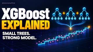 XGBoost Simplified