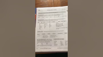 Chart H Conjunctions - CC Essentials