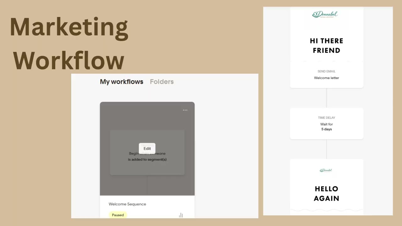 MVA Online   Email Marketing