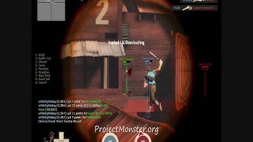 Projectmonster.org TF2 Hack!