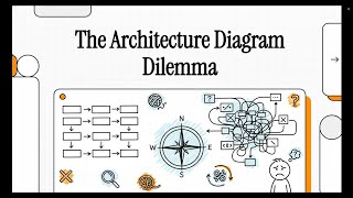 Why Teams Keep Redrawing the Same Architecture Diagrams