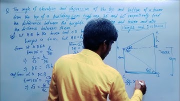 The angle of elevation and depression of the top and bottom of a tower from the top of a building 60