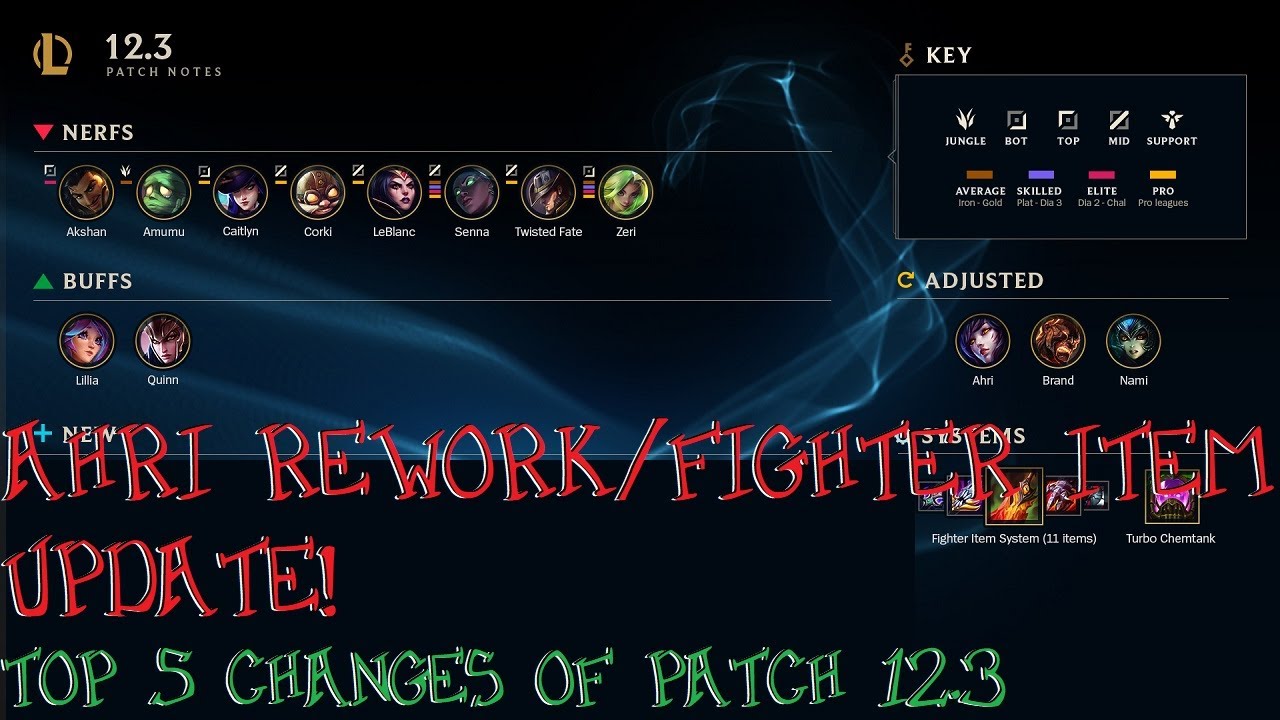 Ahri Rework + Fighter Itemization Update! Top 5 Changes of Patch 12.3