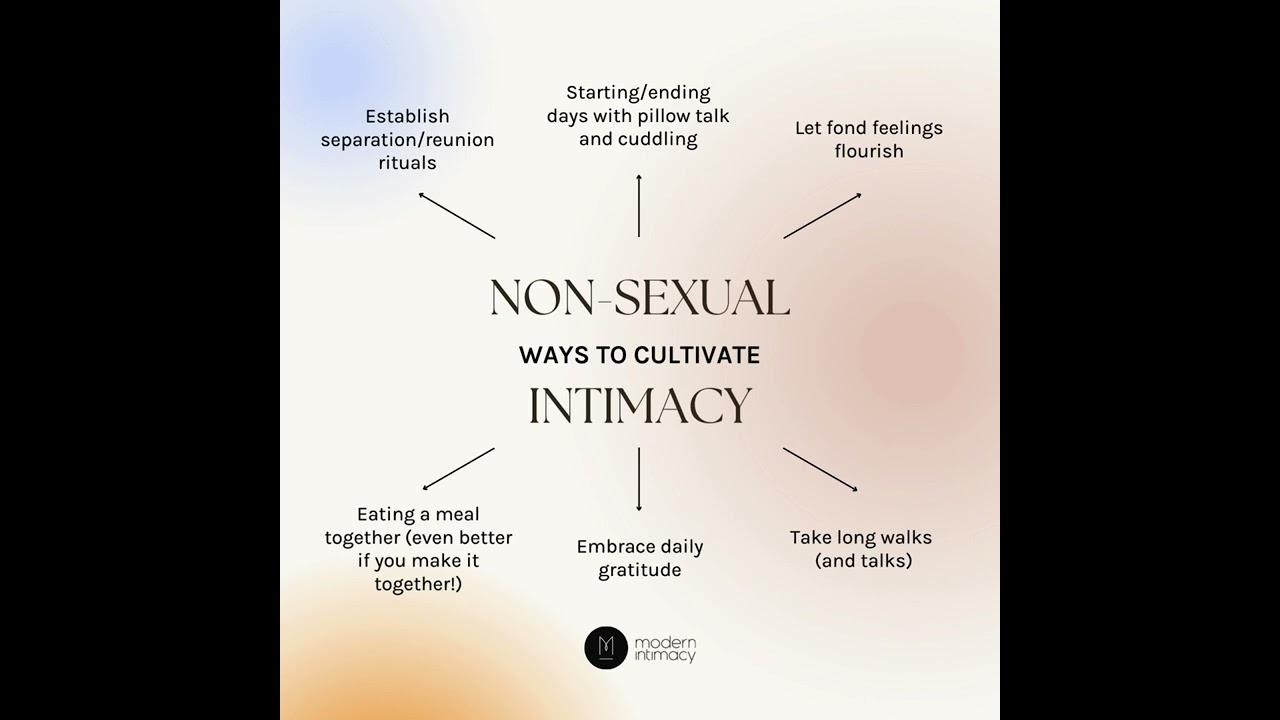 Non-sexual ways to cultivate intimacy with a partner