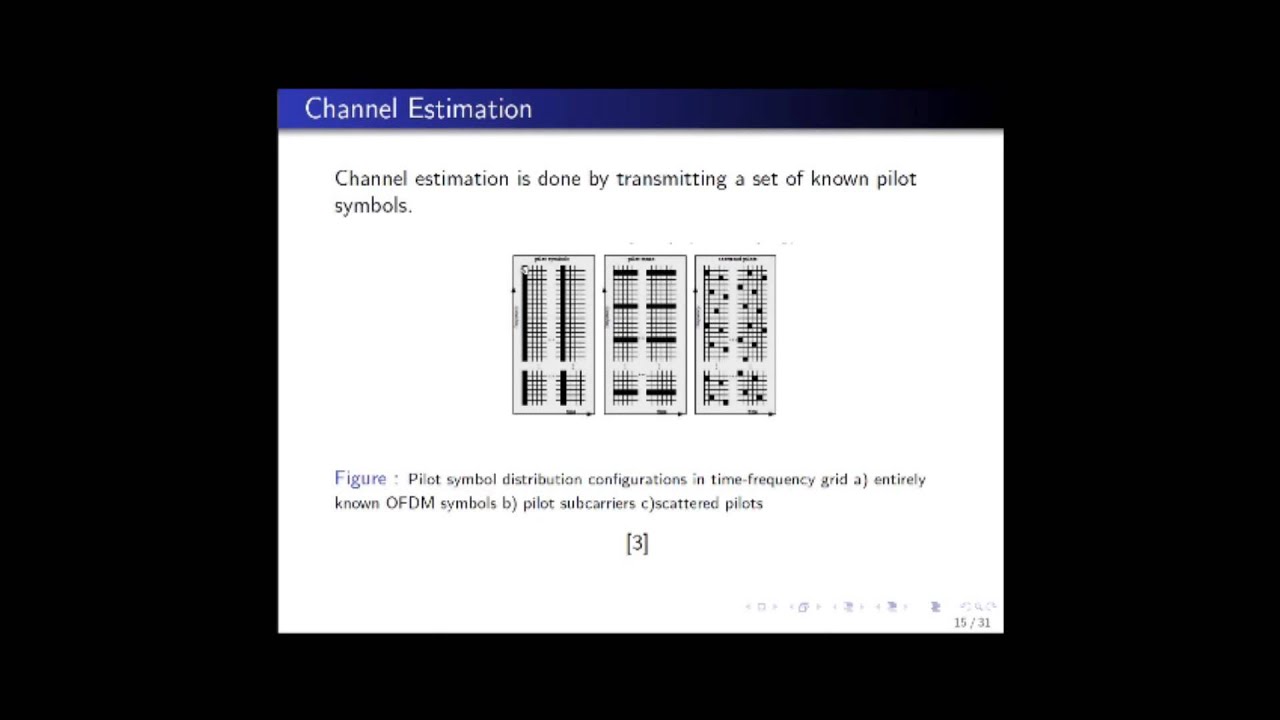EEL 6509 - Course Project presentation - Study of Channel Estimation for LTE Downlink - Part 2/3