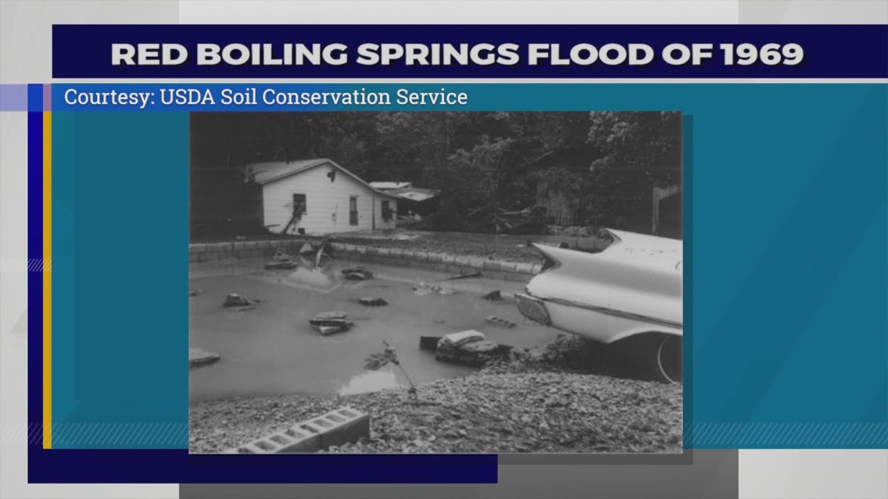 Red Boiling Springs Flood of 1969 - YouTube
