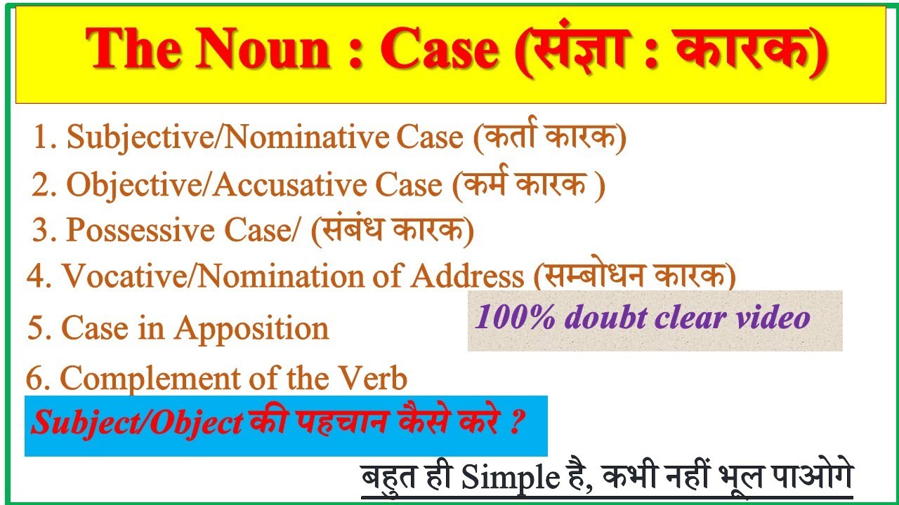 the-noun-case-noun-case-in-english-grammar-noun-case-subjective
