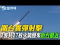 解放軍圍台軍演