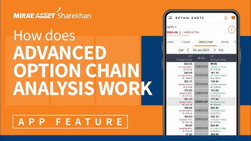 Demystifying Advanced Option Chain Analysis: How It Works