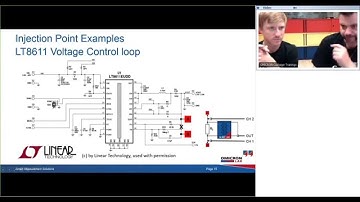 Webinar Power Supply Loop Stability Measurements with the Bode 100