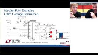 Webinar Power Supply Loop Stability Measurements with the Bode 100