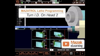 Celebrity MAZATROL Programming Briefs: Turn I.D on Head 2 Wealth