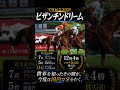 UMAYOMI【宝塚記念2026】堅志Ver. #宝塚記念 #ビザンチンドリーム