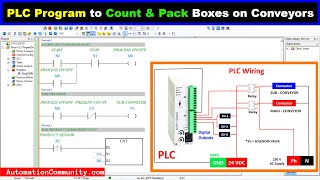 PLC Program to Count and Pack Boxes on Conveyors  Example Logics