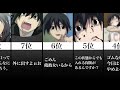 【伊藤誠】絶対に言わなさそうなセリフ TOP 12