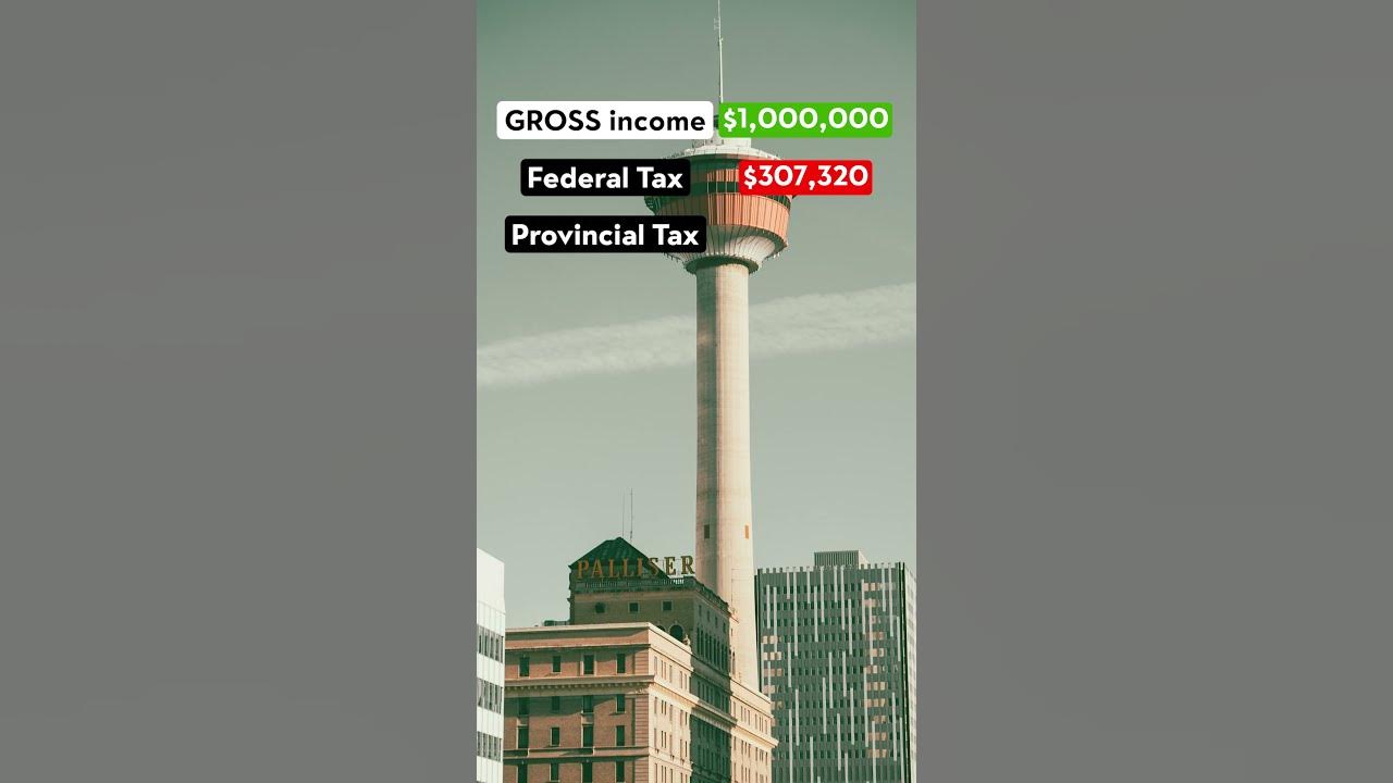 1-million-salary-after-taxes-in-alberta-canada-ontario-canada