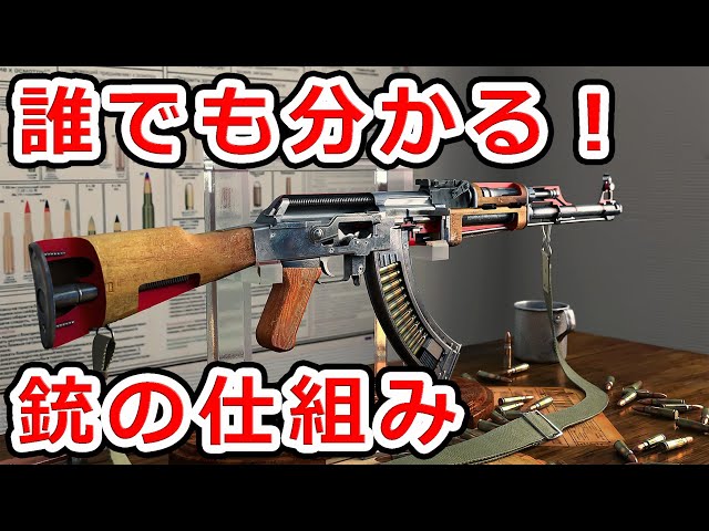 銃の基礎知識 メカニズム編【実銃解説】World of Guns: Gun