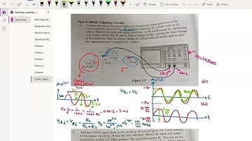 Diode Clipping Circuit (Experiment 2)