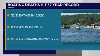 Boating deaths in Tennessee hit 37 year record