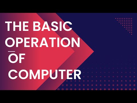 basic operation of computer system , inputting , processing , outputting , storing , controlling