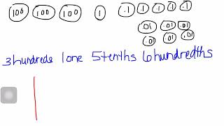 Decimal with Place Value DIsks and Chart
