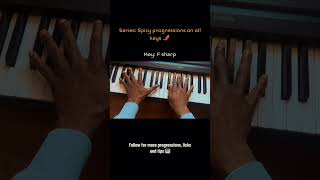 #pianolesson #fsharp #chordprogressions