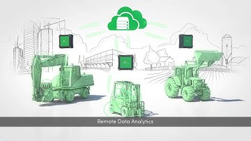 InPulse Telematics System