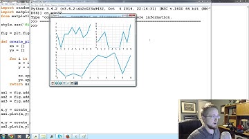 Matplotlib Tutorial 19 - subplots