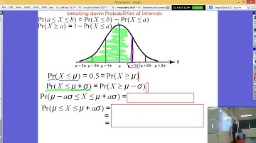 Normal Distribution part 2