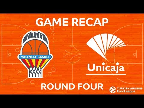 Highlights: Valencia Basket - Unicaja Malaga