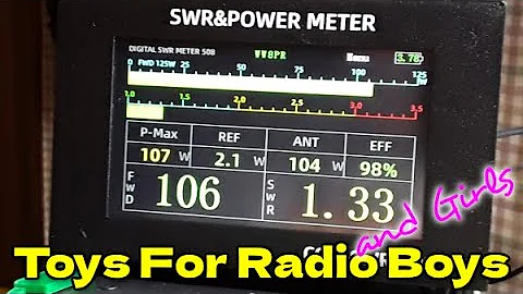 CQV-SWR-508 VSWR & Power Meter Review