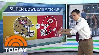 Steve Kornacki breaks down the odds for all things Super Bowl