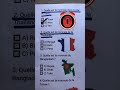 “🌍 5 Countries Ki Currency Quiz 💰 | Kya Aap 5/5 Score Kar Sakte Ho? 🤯 (Impossible Challenge!)”