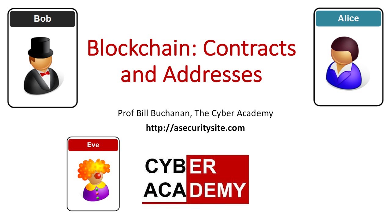 blockchain address to base54