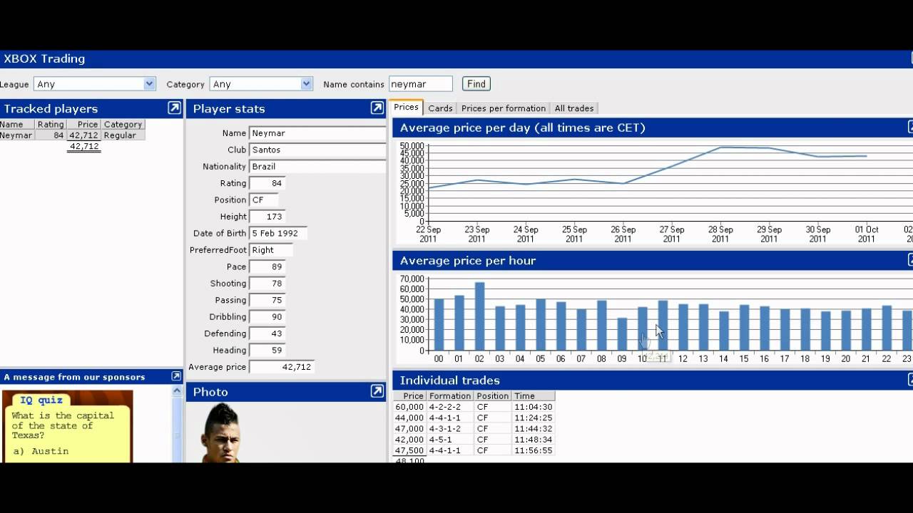 FIFA 12 Ultimate Team - FIFAnomics | Volatility = Profit