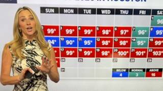 August is a hot month with above average temps