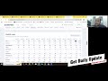 Pratap Snacks | Stock Analysis in 3 Min