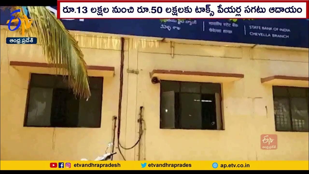 2047-15-india-s-per-capita-income-to-rise-to
