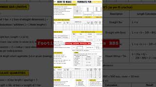 Welcome to AYFR Bar bending schedule for civil engineering student please subscribe for next bbs for