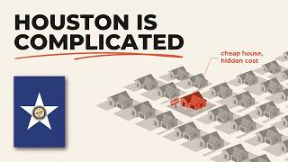 What It's REALLY Like to Live in Houston (The Complete Breakdown)