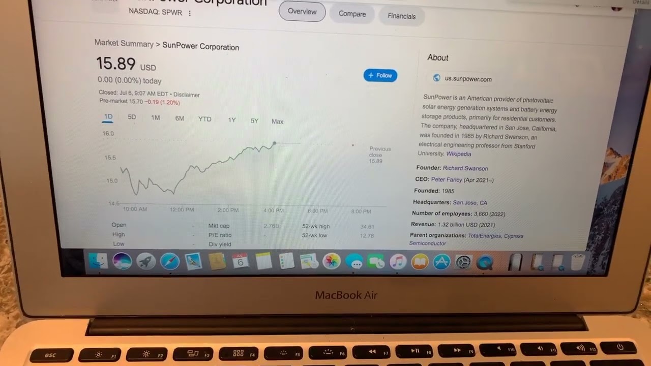 🔴 SunPower Corporation SPWR Stock Trading Facts 🔴