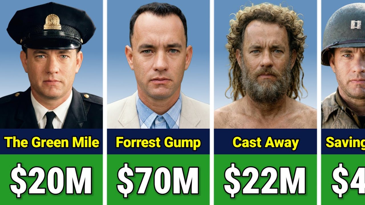 💰🤑 Tom Hanks Paycheck For Every Movie He Ever Made